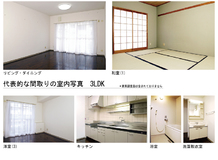 Chiba New Town First Avenue Oguradai
