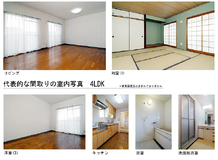 Chiba New Town Harayama